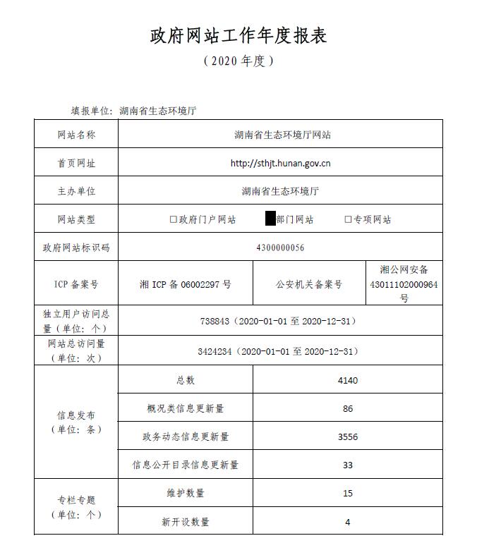 湖南省生态环境厅政府网站工作年度报表2020年度